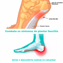 Carregar imagem no visualizador da galeria, Meias de compressão para alívio nos pés